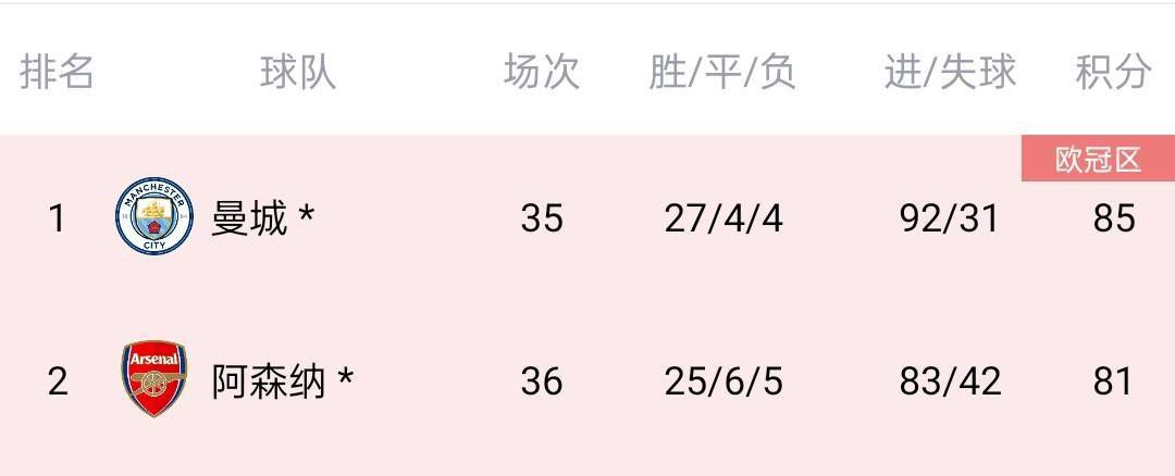 200杆枪、6000发子弹、百余处炸点2010-《唐山大地震》2010年10月，范冰冰凭借电影《观音山》荣获东京国际电影节最佳女主角奖，成为国际A级电影节影后